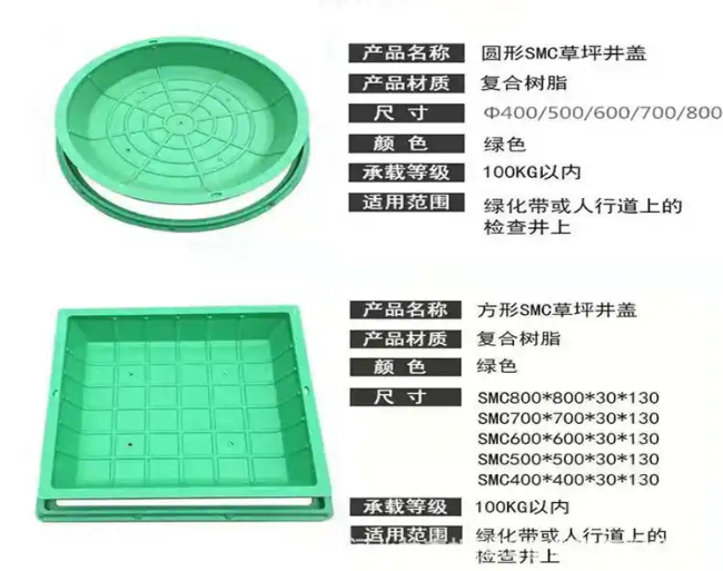 正宁树脂复合种植井盖展示